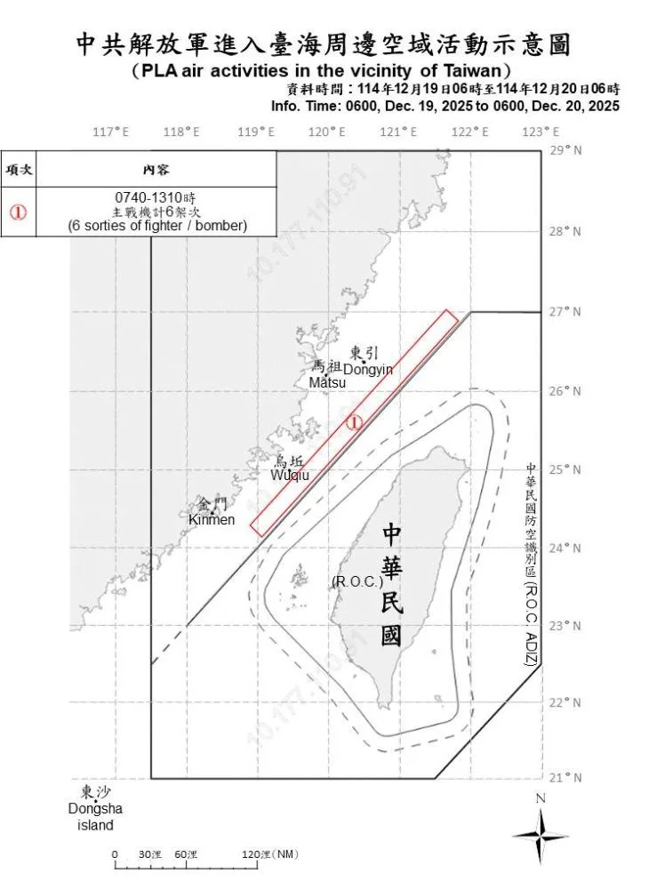 Actividad del Ejército Popular de Liberación en la región de Taiwán. Créditos: Ministerio de Defensa taiwanés.