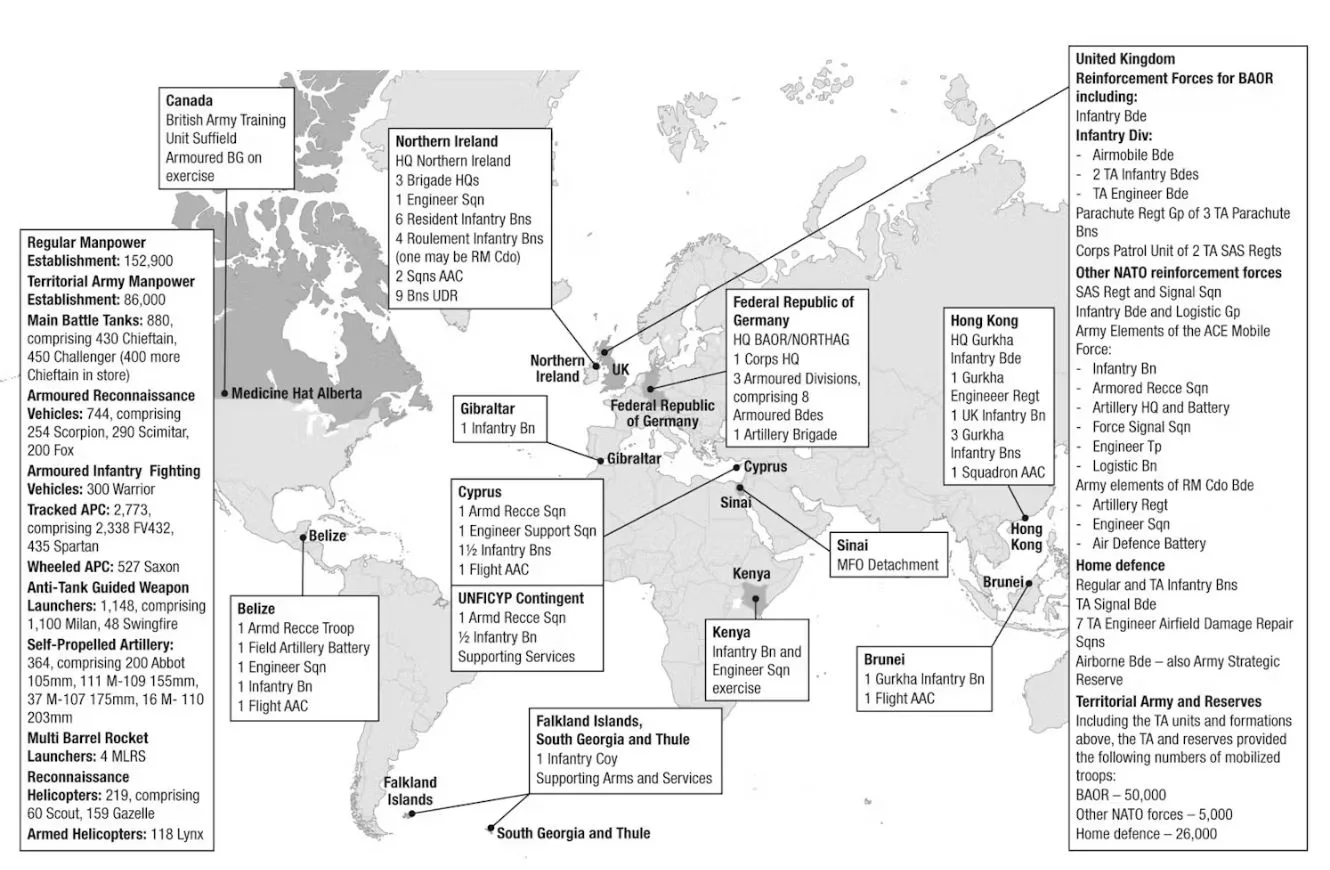 El punto más alto del poder de combate del Ejército Británico ∙ Junio de 1990. Crédito: Ben Barry The Citric