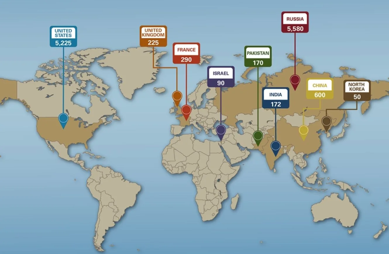 2025: Inventarios Globales de Ojivas Nucleares
Fuentes: FAS, Departamento de Estado/Defensa/Energía de EE.UU., SIPRI.
Actualización: Enero 2025