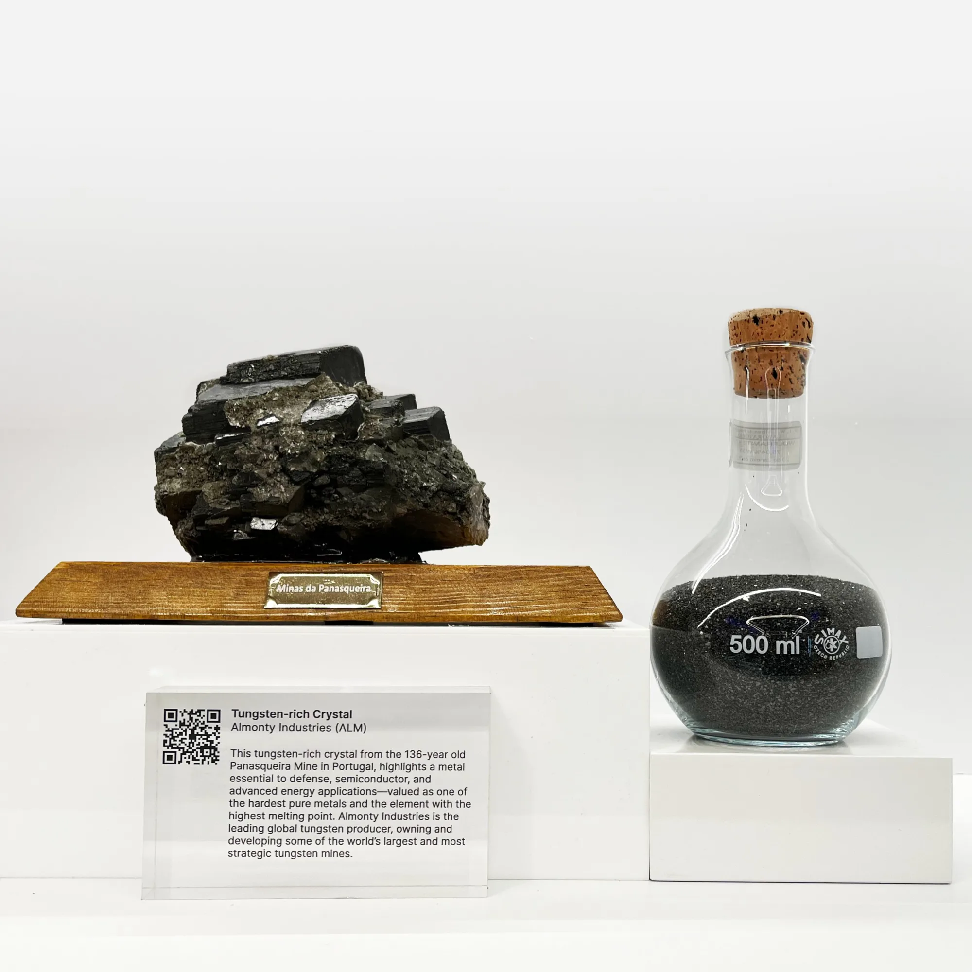 Almonty Industries exhibe cristal rico en tungsteno y concentrado de alto grado en la Galería de Exposiciones
Nasdaq en Times Square, Nueva York. Créditos: Almonty Industries.