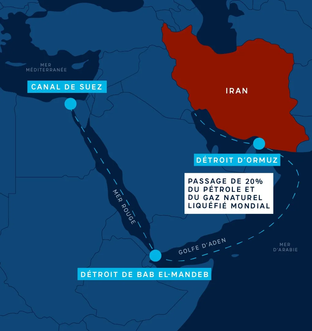 “Estamos tomando la iniciativa para construir una coalición con el fin de reunir recursos, incluidos medios militares, para reanudar y asegurar el tráfico en estas rutas marítimas esenciales para la economía mundial.” dijo el presidente Macron en una publicación de X/ Créditos: Emmanuel Macron