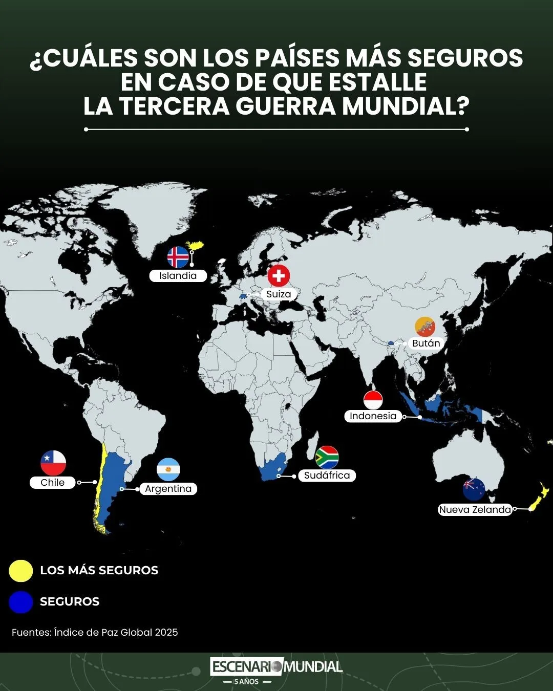 El Índice de Paz Global 2025 identifica a varias naciones con altos niveles de estabilidad, neutralidad y aislamiento geográfico que podrían ofrecer mayor seguridad ante un conflicto global/ Créditos: Escenario Mundial