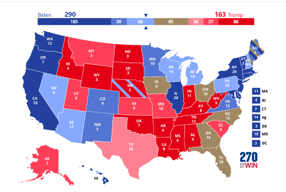 A un día de las elecciones estadounidenses, ¿qué pasa?