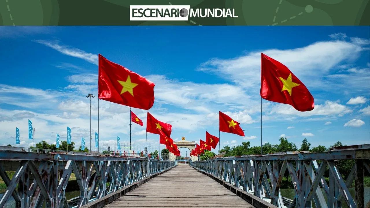 Perspectivas del comercio global de la OMC y el caso de Vietnam