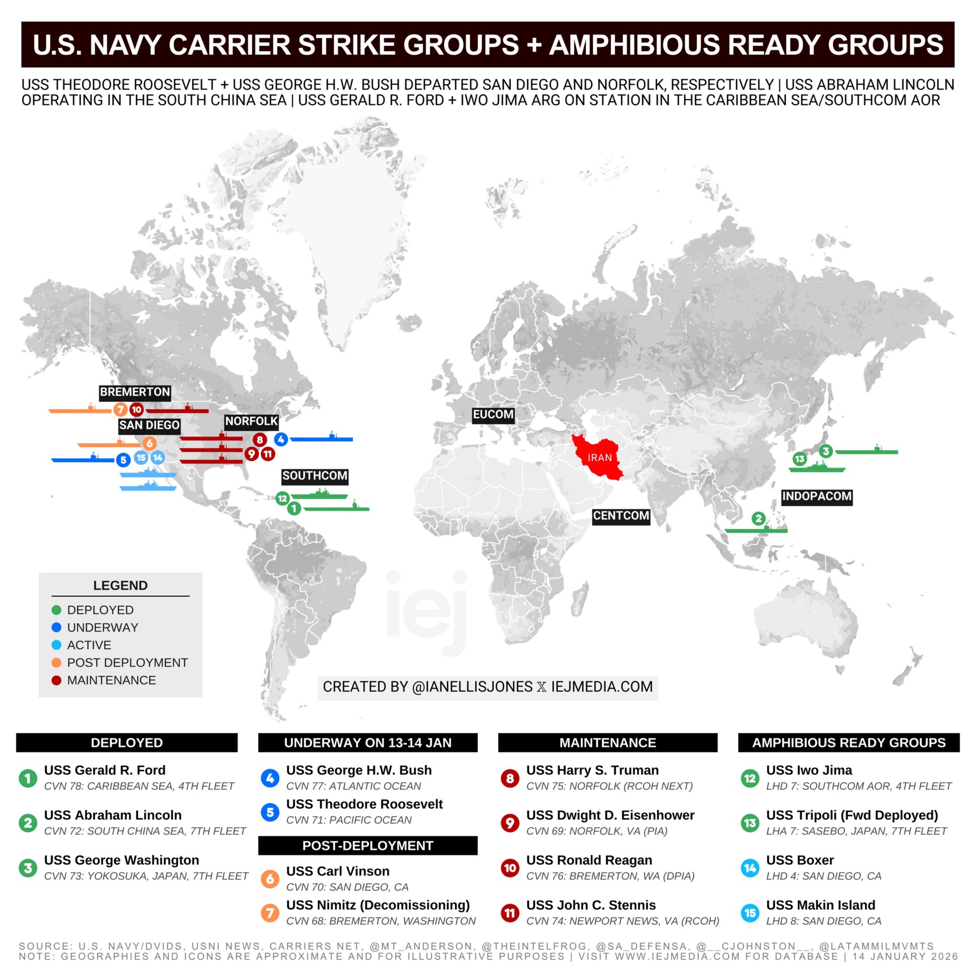 Actualización del portaaviones de la Marina de EE. UU. en medio de informes de que el Grupo de Ataque del Portaaviones Abraham Lincoln (ABECSG) ha sido redirigido al Medio Oriente desde Asia. En las últimas 48 horas, el USS Theodore Roosevelt (CVN 71) y el USS George H.W. Bush (CVN 77) partieron de San Diego y Norfolk, respectivamente.