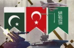 Una ilustración fotográfica que muestra las banderas y los sistemas de defensa de Pakistán, Türkiye y Arabia Saudita. (Creada por Zehra Kurtulus/Türkiye Today)