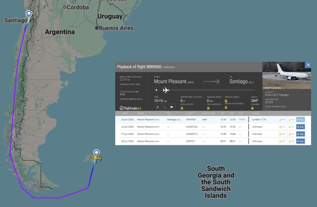 Cronograma de vuelo del Airbus KC2 Voyager desde Malvinas, Antártida y Chile. Crédito: Flightradar24