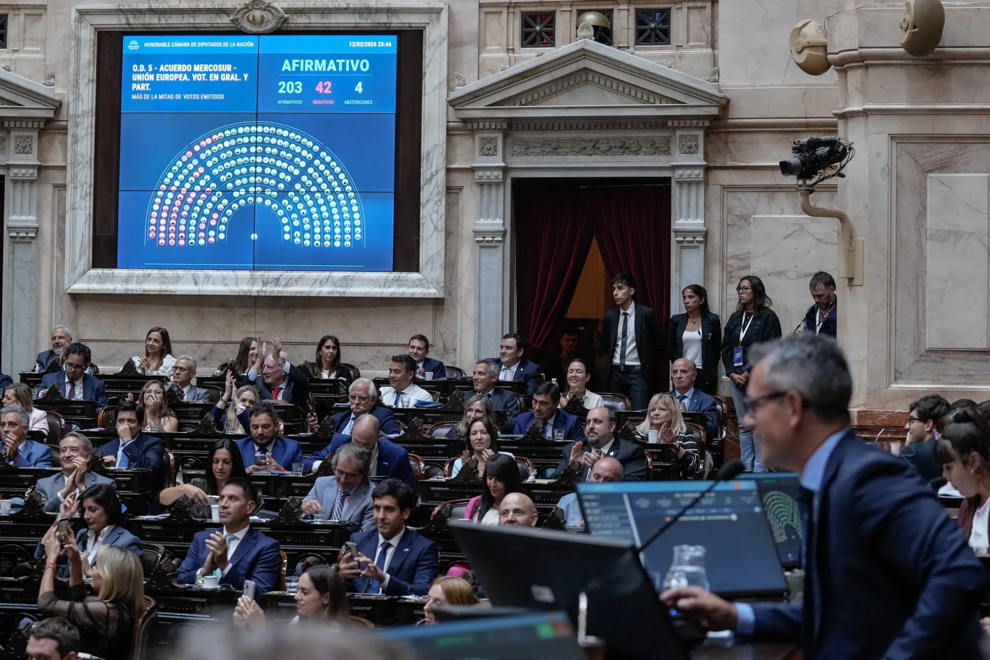 La Cámara de Diputados de Argentina media sanción al Acuerdo Unión Europea–MERCOSUR