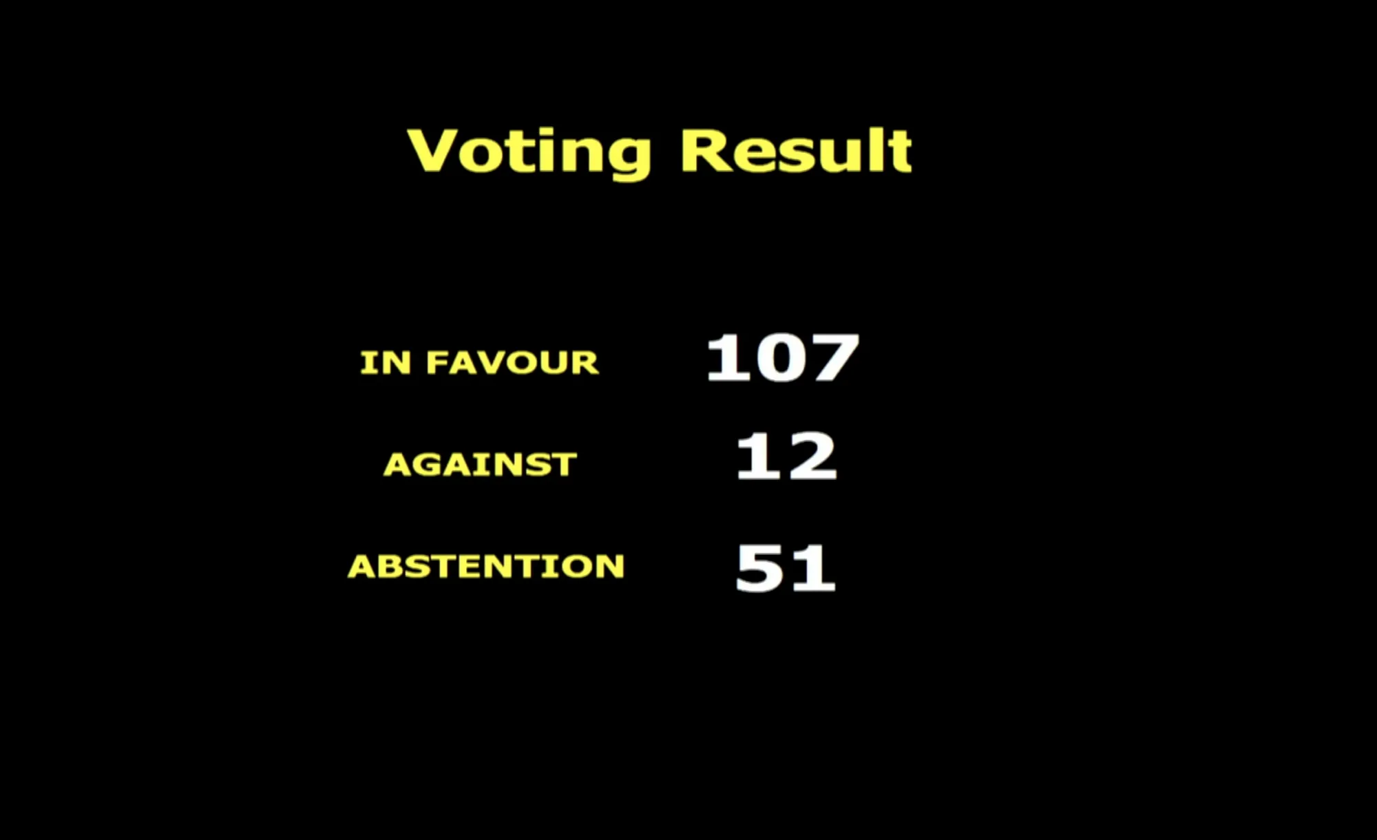 La Asamblea General de la ONU adopta la resolución “Apoyo a una paz duradera en Ucrania”. El resultado de la votación fue 107 votos a favor, 12 en contra y 51 abstenciones/ Créditos: The United Nations’ official news service.
