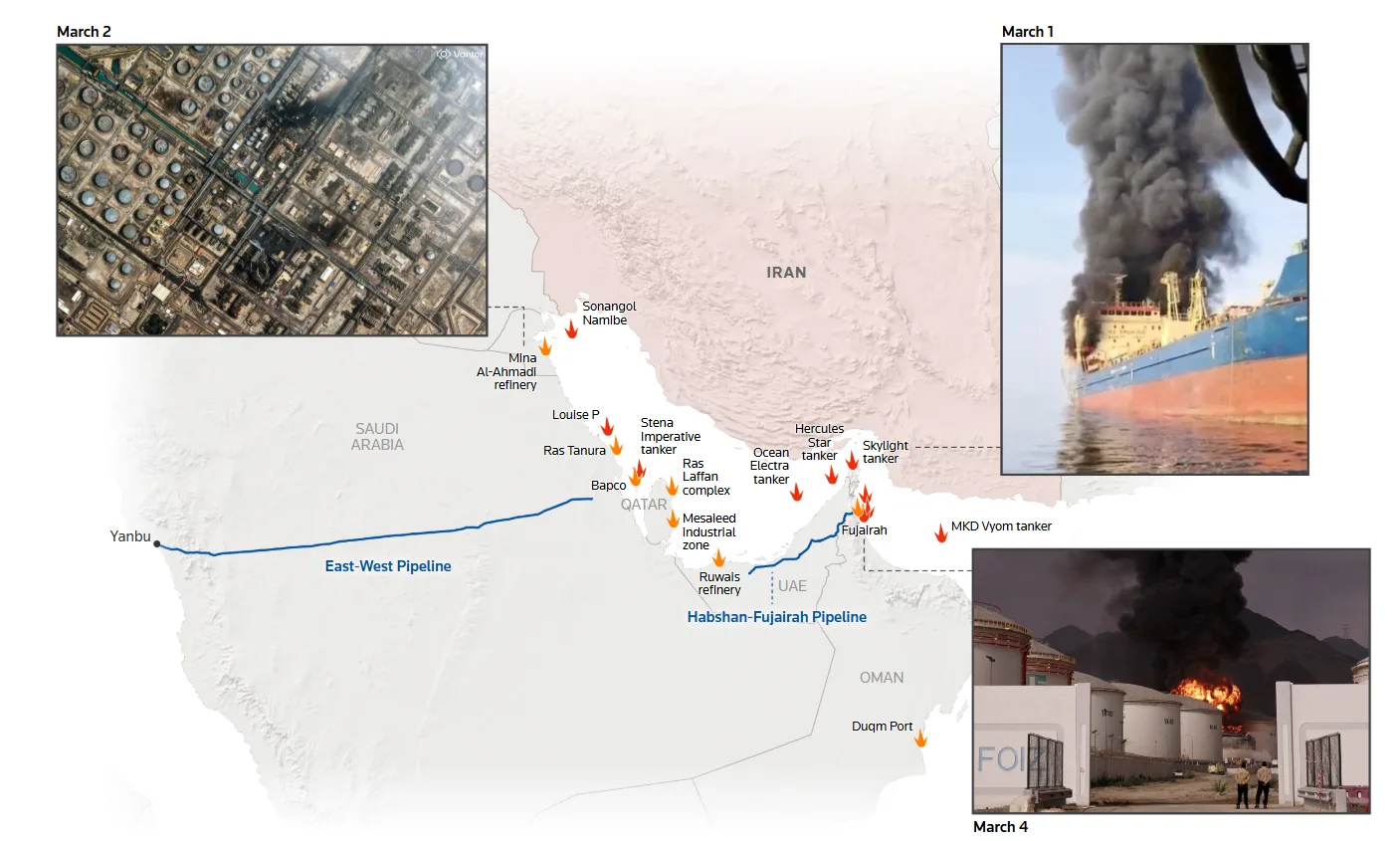 Las infraestructuras petroleras y los petroleros son objetivos. Daños a las infraestructuras petroleras y gasísticas y a los petroleros en el estrecho de Ormuz y sus alrededores. Créditos: Reuters.