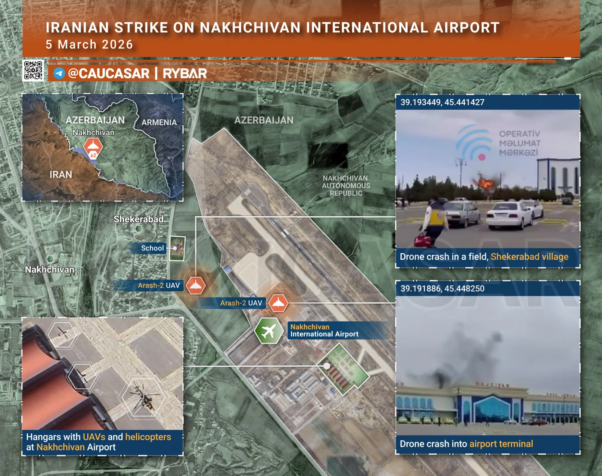 Drones Arash-2 iraníes habrían impactado en el Aeropuerto Internacional de Najichiván, en Azerbaiyán, según reportes difundidos en redes sociales. Imágenes muestran daños en una de las terminales, mientras que un segundo dron se habría estrellado cerca de una escuela en la aldea de Shekarabad. El Ministerio de Asuntos Exteriores de Azerbaiyán informó que al menos dos personas resultaron heridas/ Créditos: X