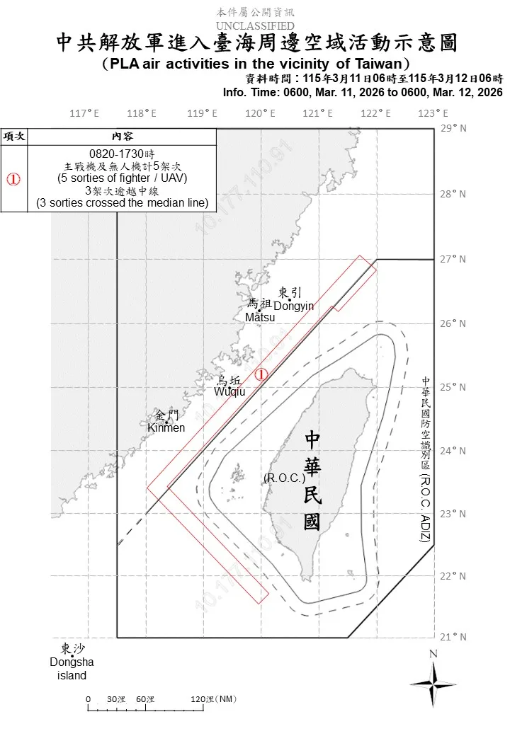 Mapa difundido por el Ministerio de Defensa de Taiwán que muestra las rutas de vuelo de cinco aeronaves del Ejército Popular de Liberación detectadas en la ADIZ taiwanesa entre el 11 y el 12 de marzo de 2026, tres de las cuales cruzaron la línea mediana del estrecho. Créditos: Ministerio de Defensa de Taiwán.