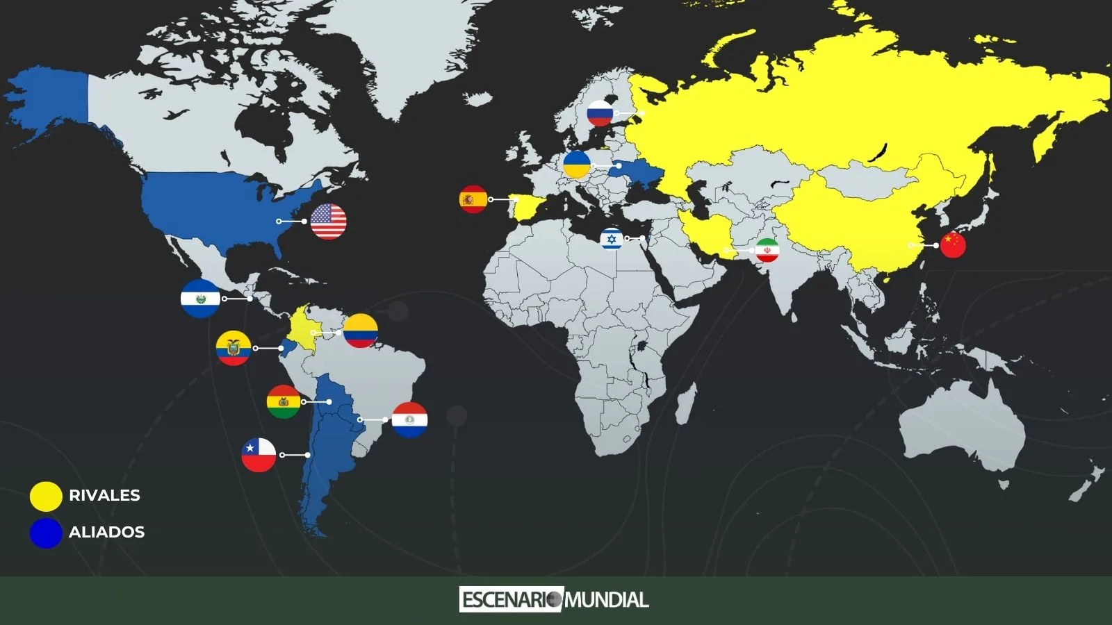 Aliados y rivales de Argentina