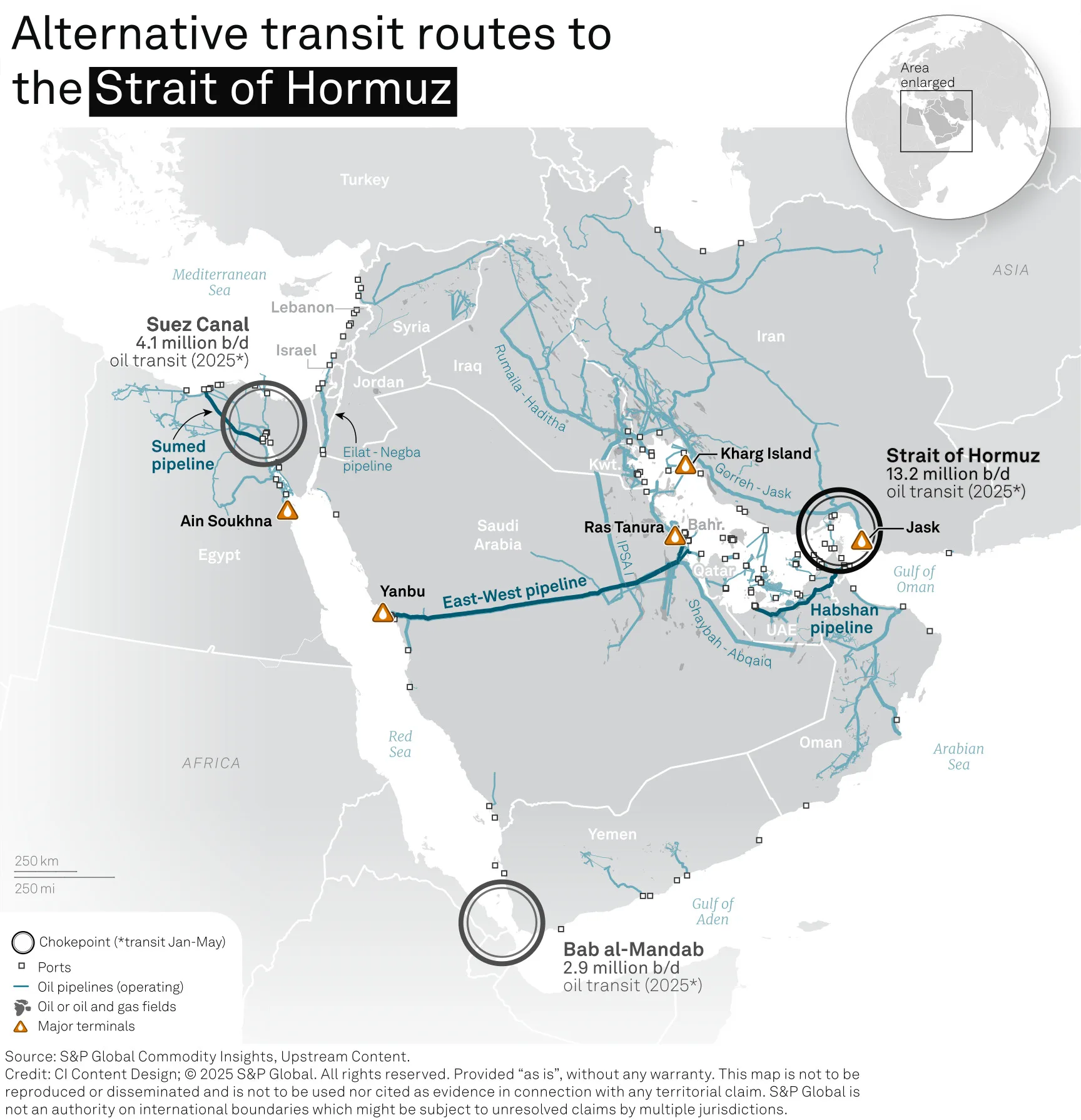 Rutas alternativas del estrecho de Ormuz. Crédito: S&P Global