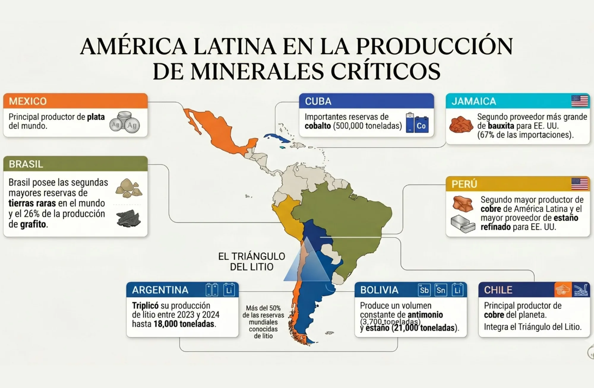 Mapa minerales criticos