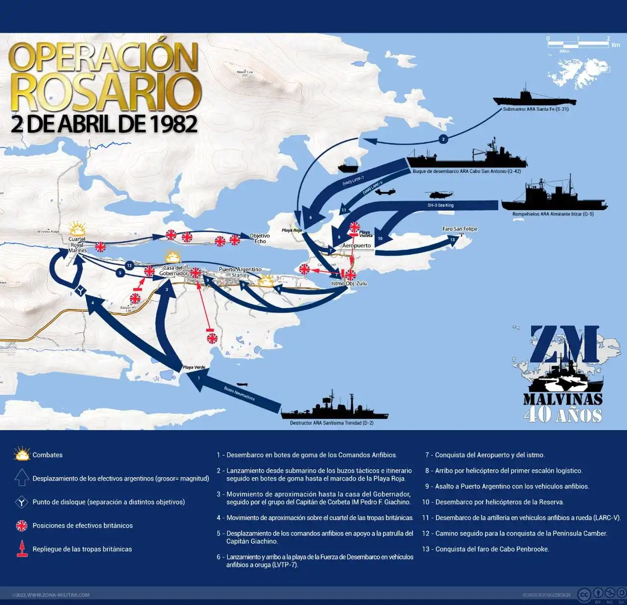 Diagrama Operación Rosario. Crédito: Zona Militar