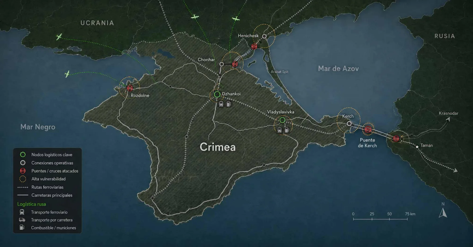 Tras un ataque nocturno de las fuerzas especiales, la línea Kerch-Dzhankoi —vital para el transporte de tropas y suministros rusos— ha quedado paralizada, profundizando el aislamiento logístico de la península. Créditos Imagen generada con IA.