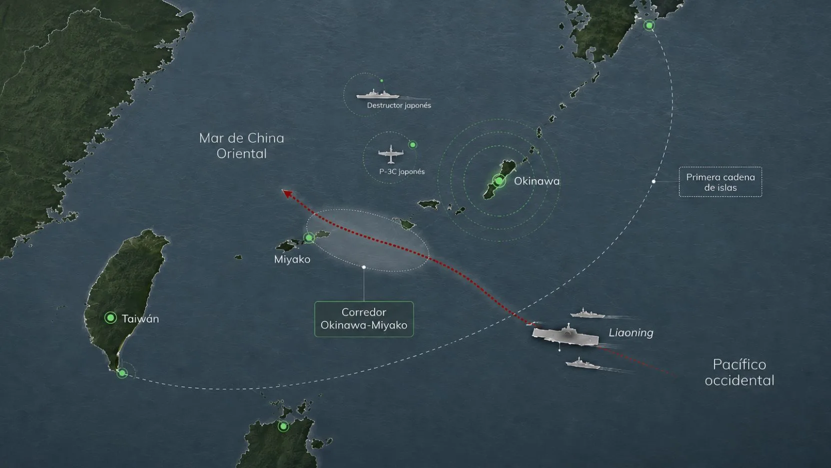 Mapa del cruce del portaaviones Liaoning de la Armada de China. Crédito: Imagen generada con IA