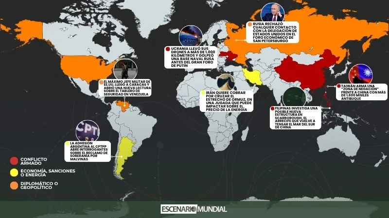 Mapa de los temas de la semana en Escenario Mundial. Crédito: Escenario Mundial