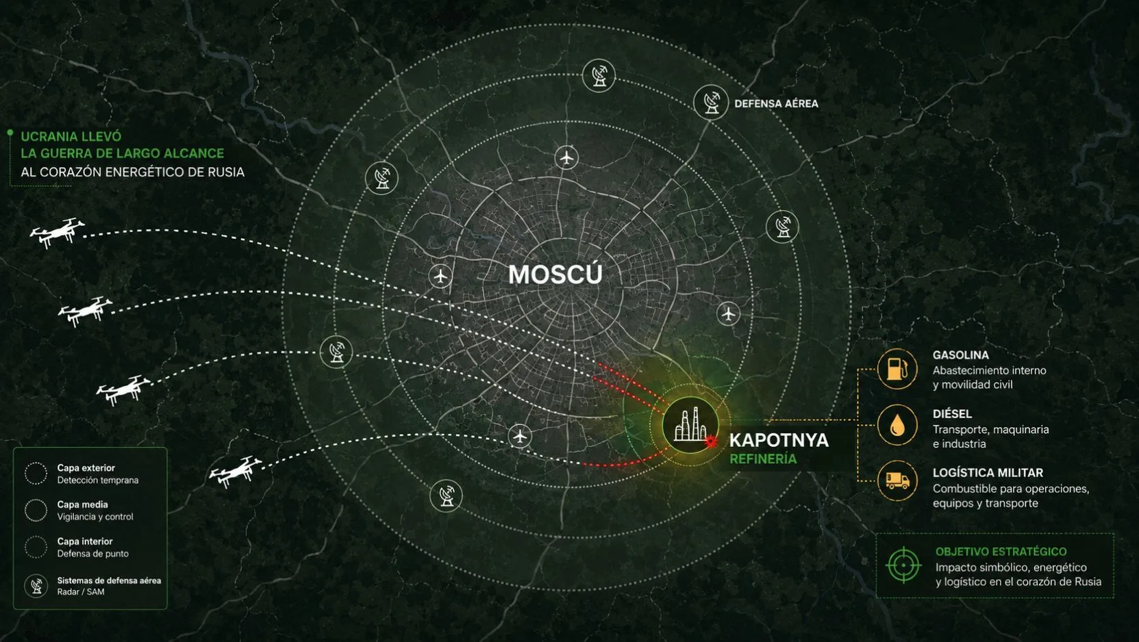 Mapa del ataque en Moscú en la refineria por parte de Ucrania. Imagen generada con IA
