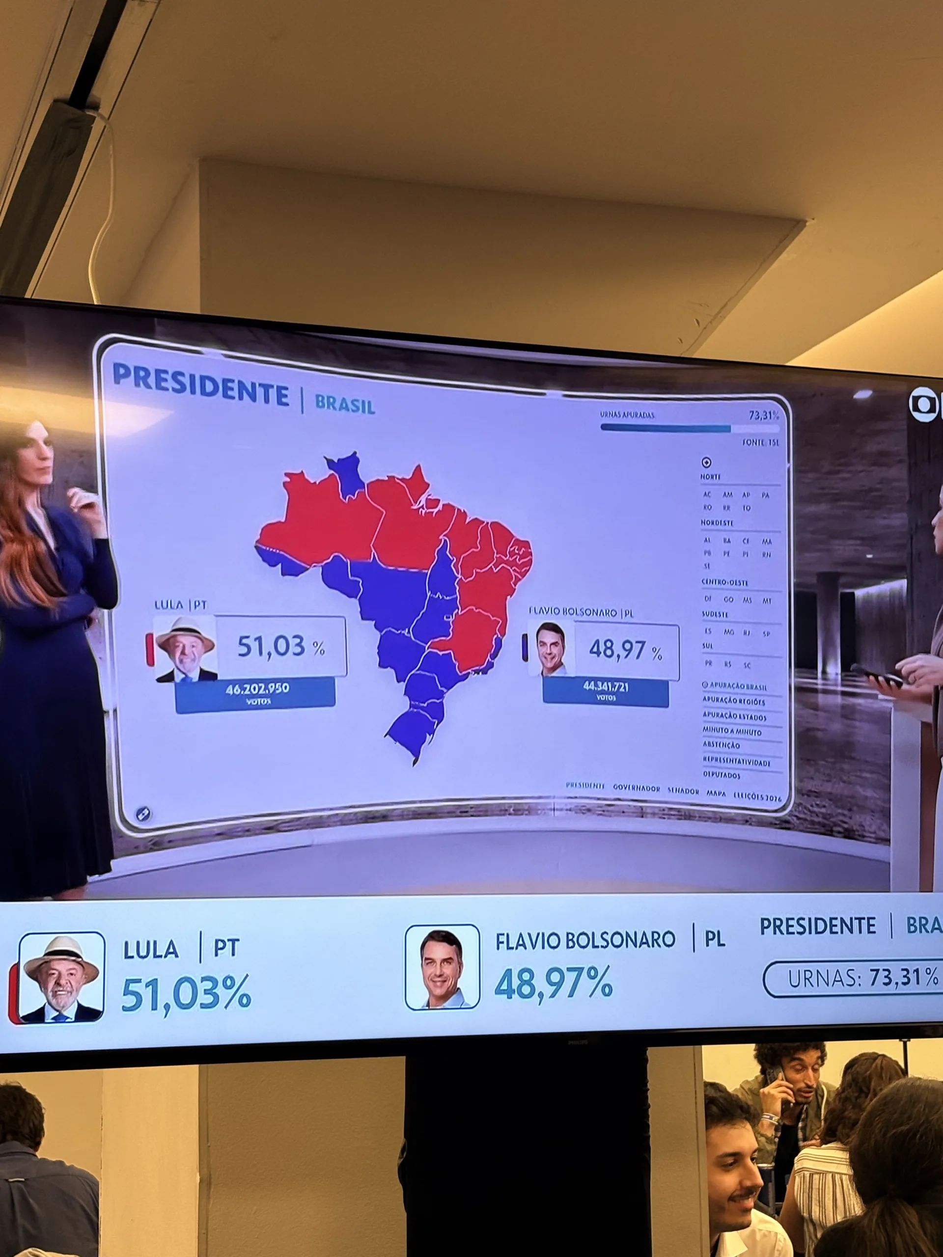 El conteo de votos en vivo desde el búnker de Lula. Créditos: Indiana Ubelhartt / Escenario Mundial