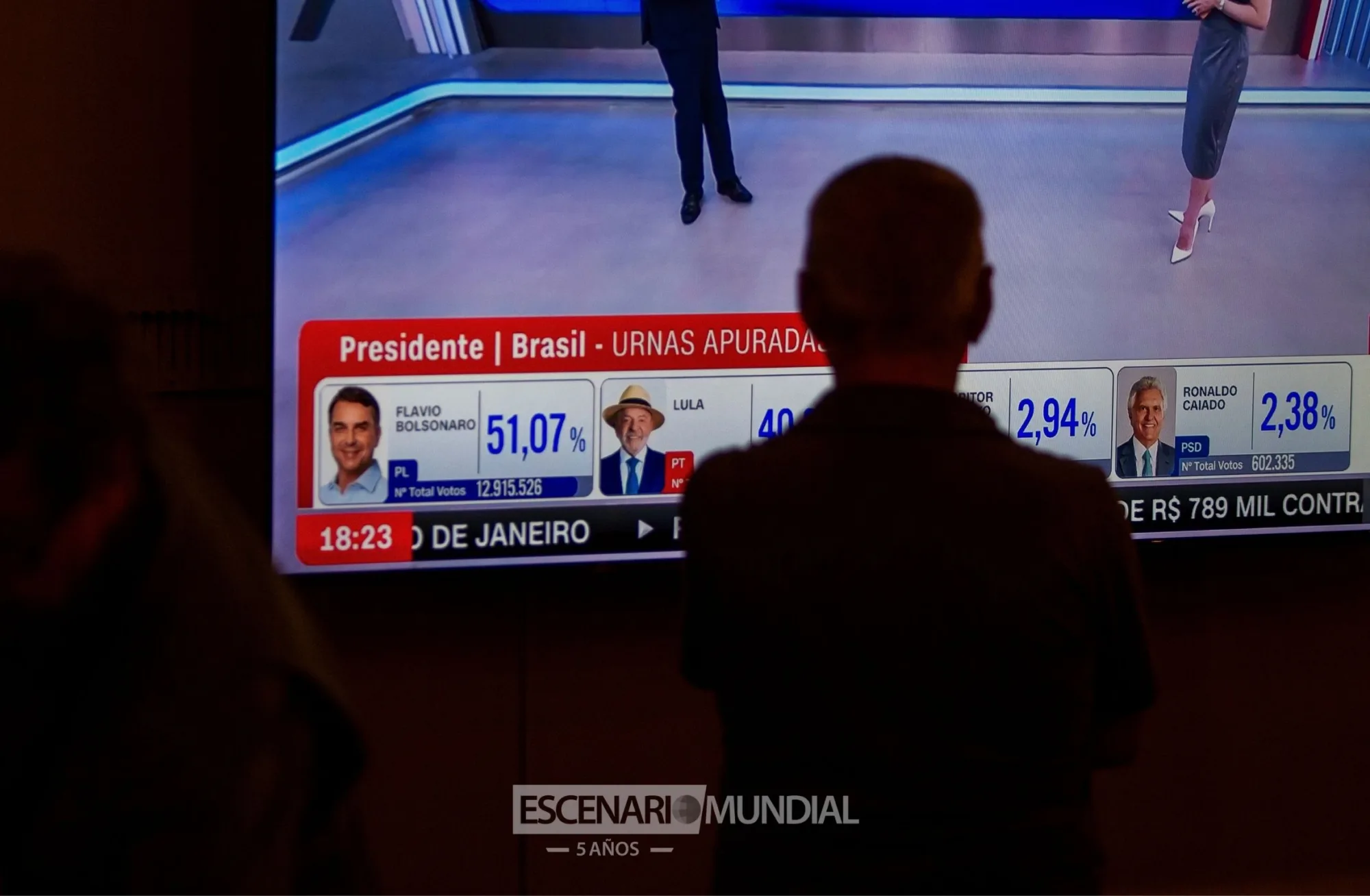 Un simpatizante sigue de cerca los resultados de las elecciones presidenciales en Brasil donde Flavio Bolsonaro derrotó a Lula. Crédito: Rocco Famularo / Escenario Mundial